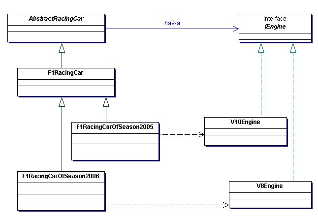 OCP-fig2.JPG