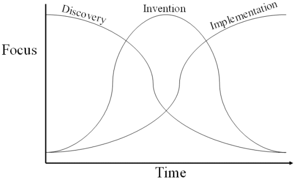 architect_process2.gif