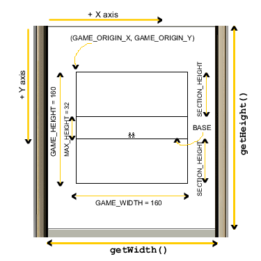 j2me3_figure2.gif