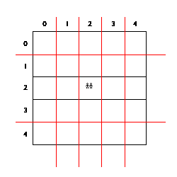 j2me3_figure4.gif