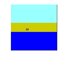 j2me3_figure6.gif