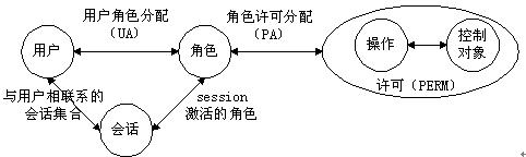 點擊圖片可在新窗口打開 clip_image001.jpg
