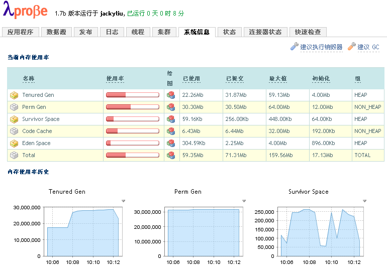 http://www.tkk7.com/images/blogjava_net/beansoft/17589/o_LambdaProbe_mem.png