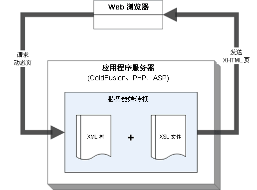 o_fig01.gif