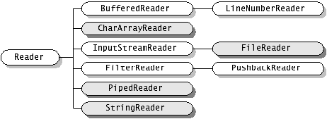23reader.gif