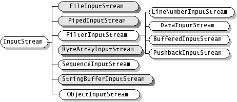 25inputs.gif