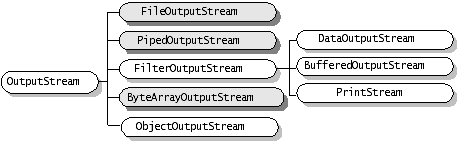 26outputs.gif
