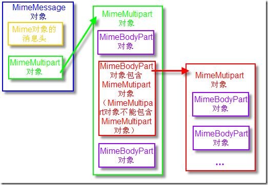 clip_image004