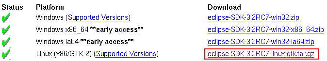 eclipse_sdk_3.2rc7.png