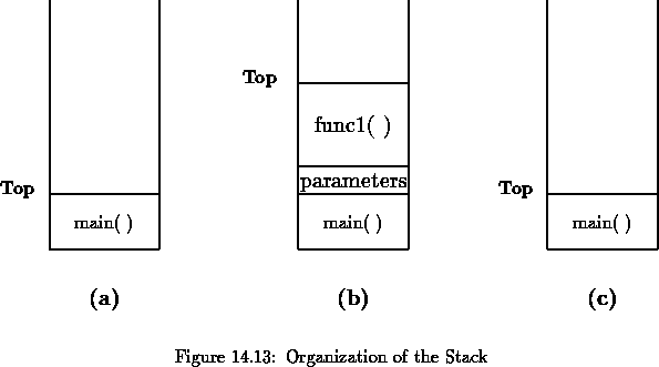 figure14.13.gif