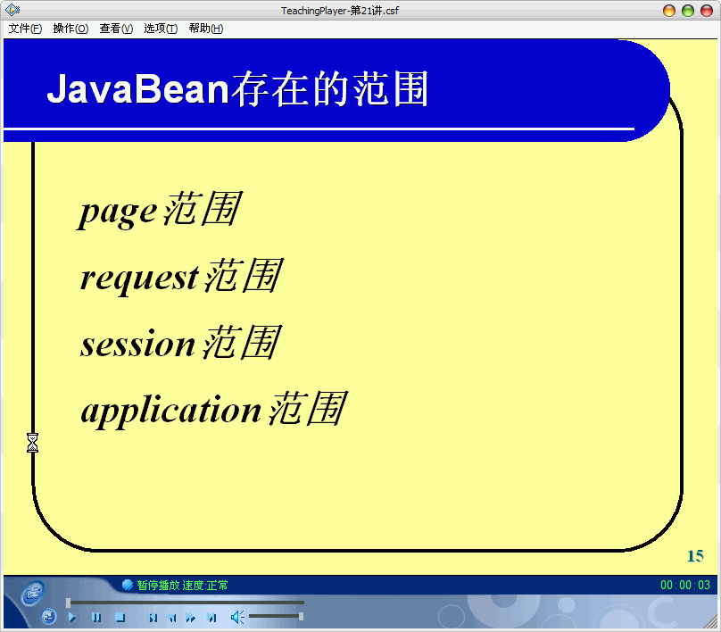 JavaBean13.gif