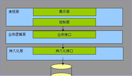 3-ties.bmp