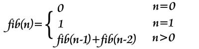 http://www.tkk7.com/images/blogjava_net/ctguzhupan/14050/o_fib.gif