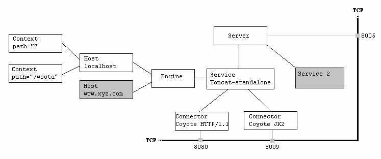 01-startup.gif