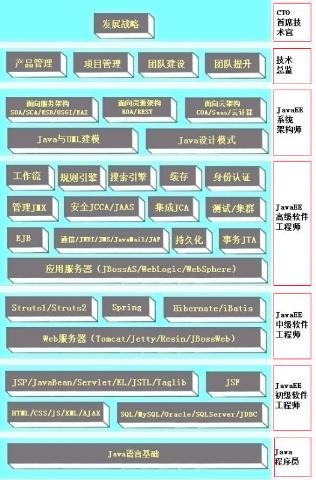 加油，勝利就在前面！