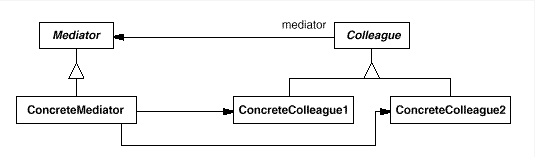 Mediator.bmp