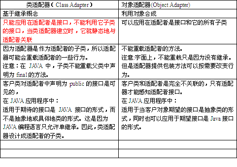 adapter.bmp