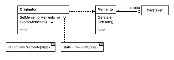 memento.bmp