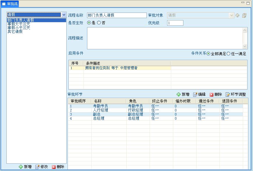 審批流設置界面