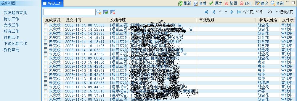 待辦工作
