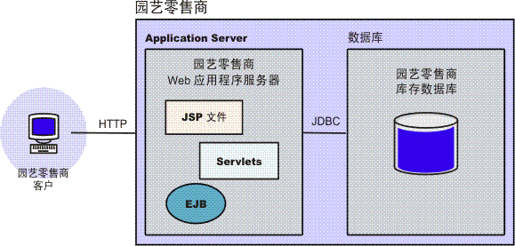 1ibm.gif