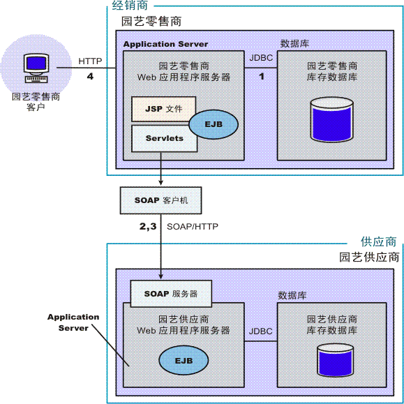 2ibm.gif