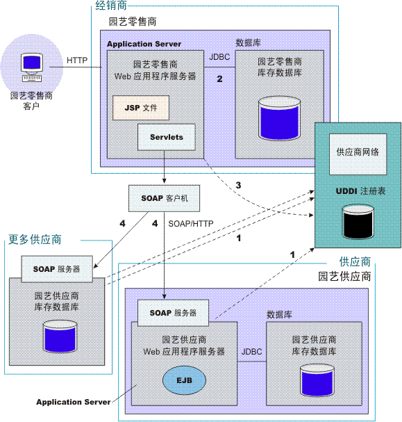 3ibm.gif