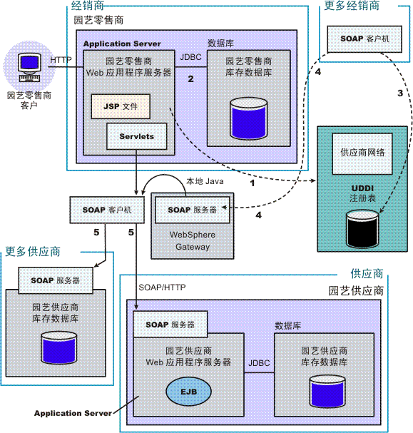 4ibm.gif