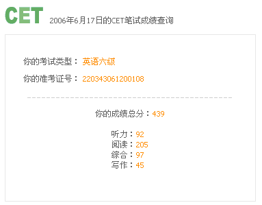 我查六級時的截圖，當時真的很興奮，個人努力的收獲