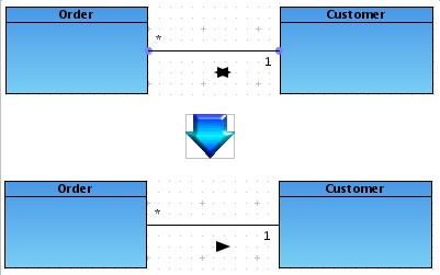 Change Bidirectional  Association to Unidirectional.jpg