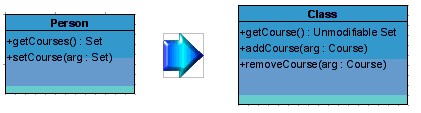 Encapsulate Collection.jpg