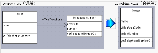 Inline_Class.png