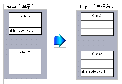 Move_Method.png