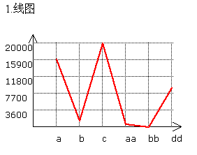 line.PNG
