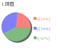pie.PNG
