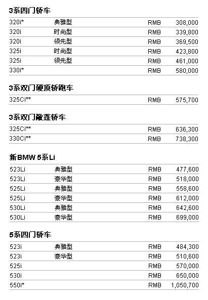 bmw price.JPG