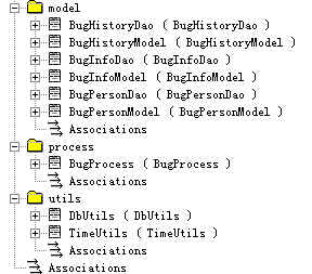 bugfree_work_time_uml_3.jpg