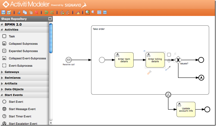 activiti-modeler