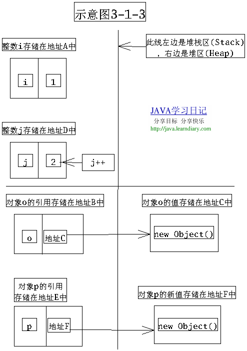 chart3-1-3.bmp