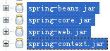 圖1 所依賴的Spring的jar包