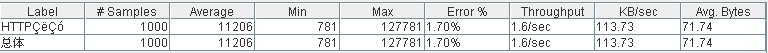 Summary Report1.png