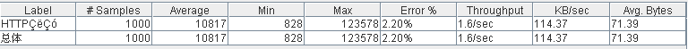 Summary Report2.png