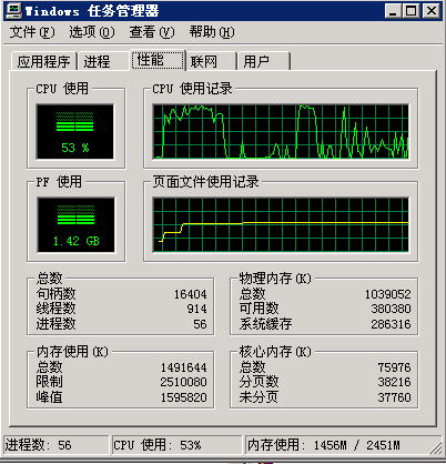 ldnoapr.gif