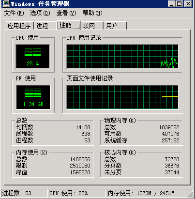 memmodified.gif