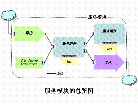 clip_image001.gif