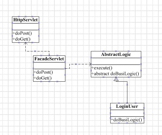 class digram.jpg
