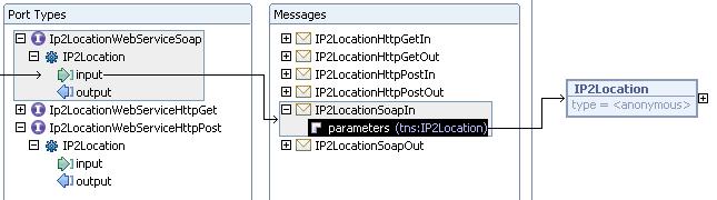 ip2location_wsdl.JPG