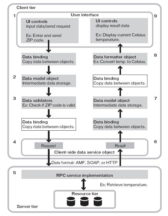 RepresentingData.JPG