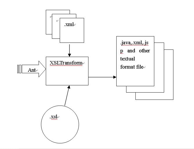 xslt.jpg