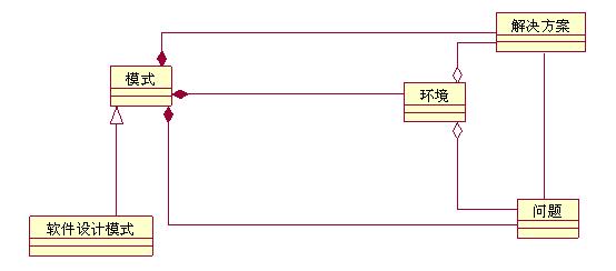pattern_one.JPG